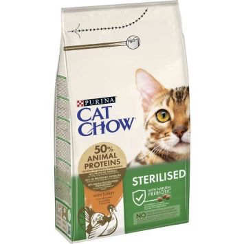 Cat Chow (Кэт Чау) Sterilized - Сухой корм для кастрированных котов и стерилизованных кошек с индейкой